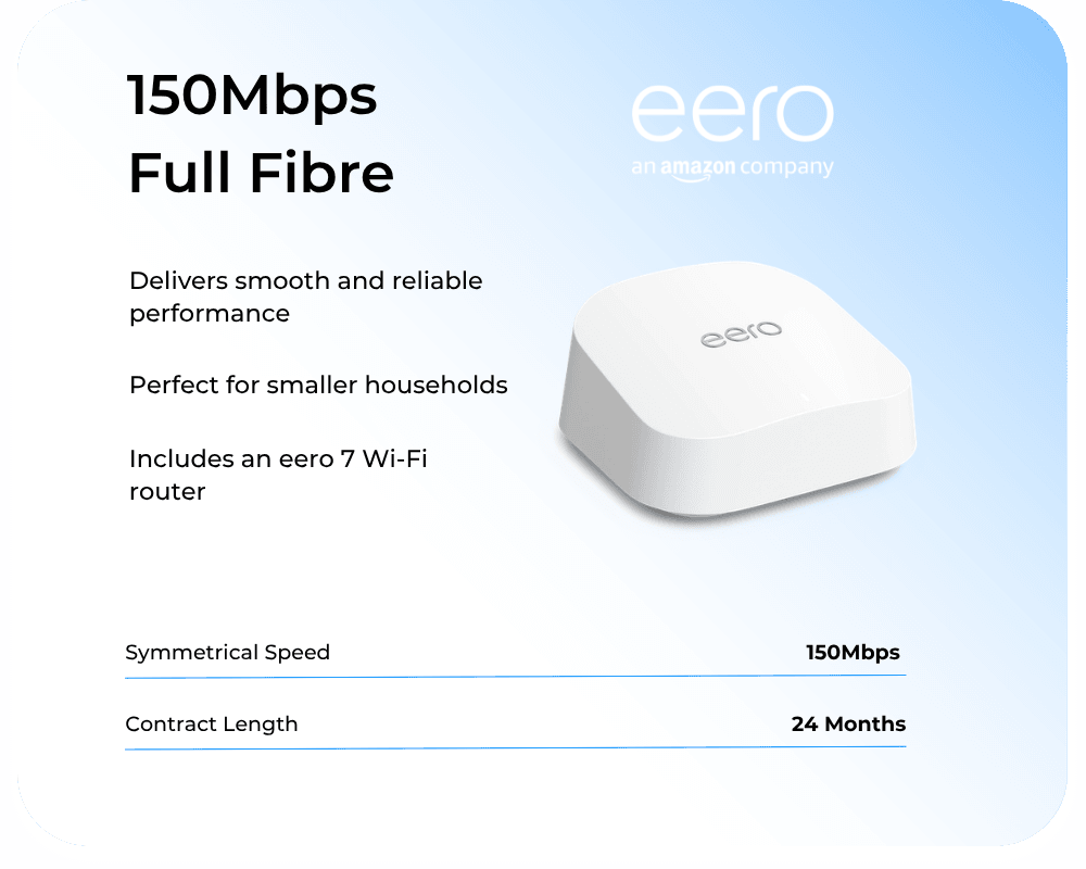 150Mbps Full Fibre Broadband Card