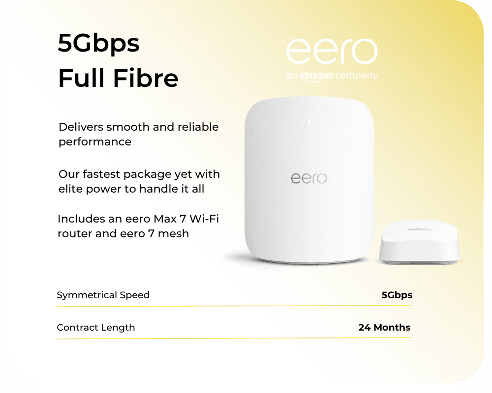 500Mbps Full Fibre (1000 x 800 px) (11)