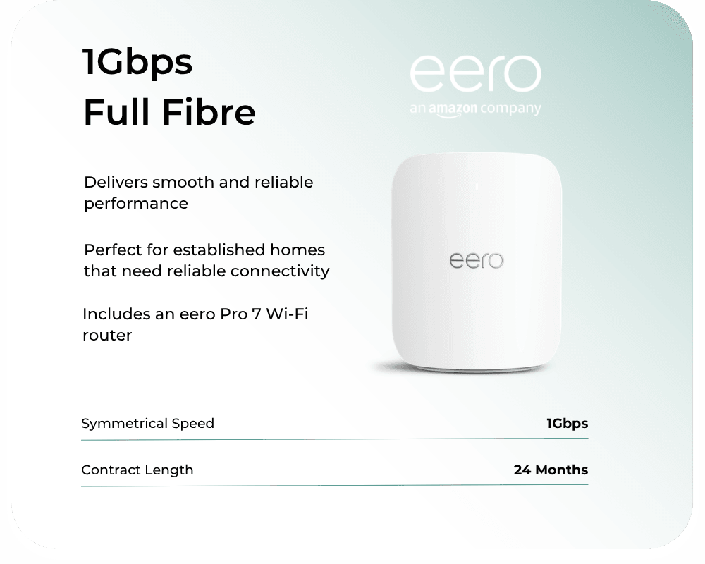 1Gbps Full Fibre Broadband