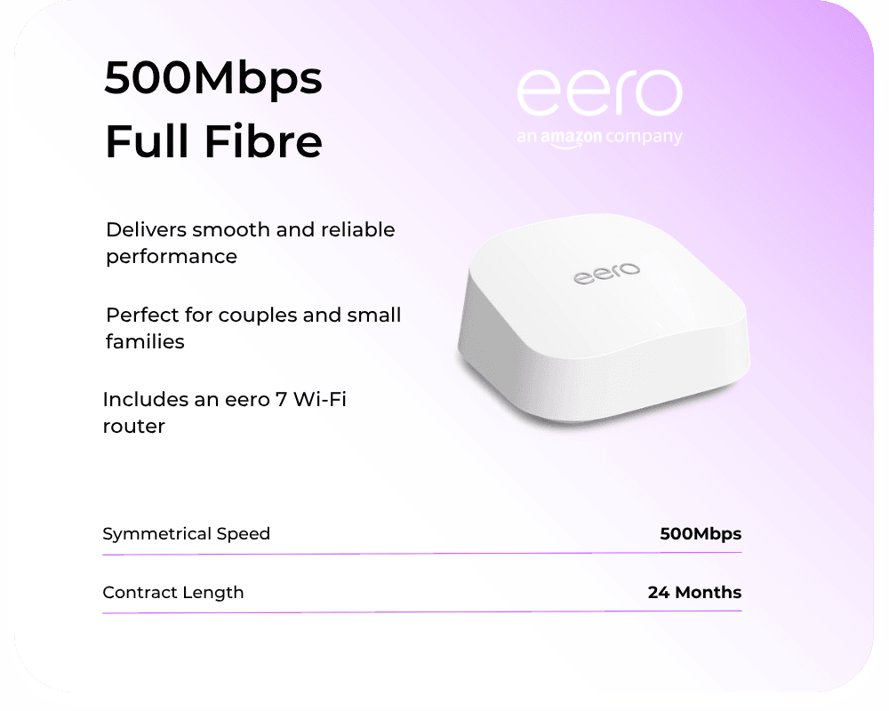 500Mbps Full Fibre Broadband Card